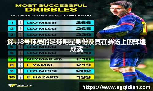 探寻8号球员的足球明星身份及其在赛场上的辉煌成就